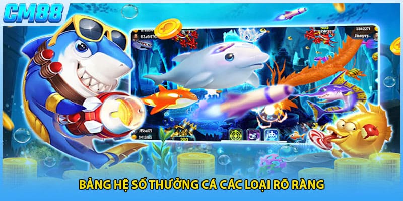 Bảng hệ số thưởng cá các loại rõ ràng